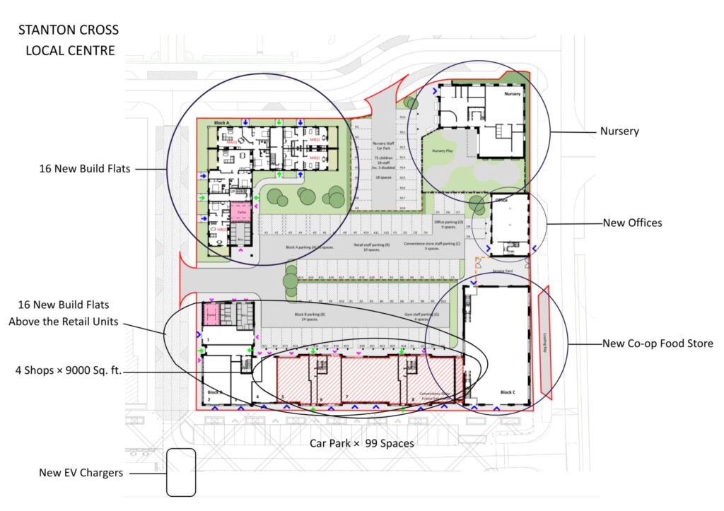 Northhold Group acquires Stanton Cross Neighbourhood Centre