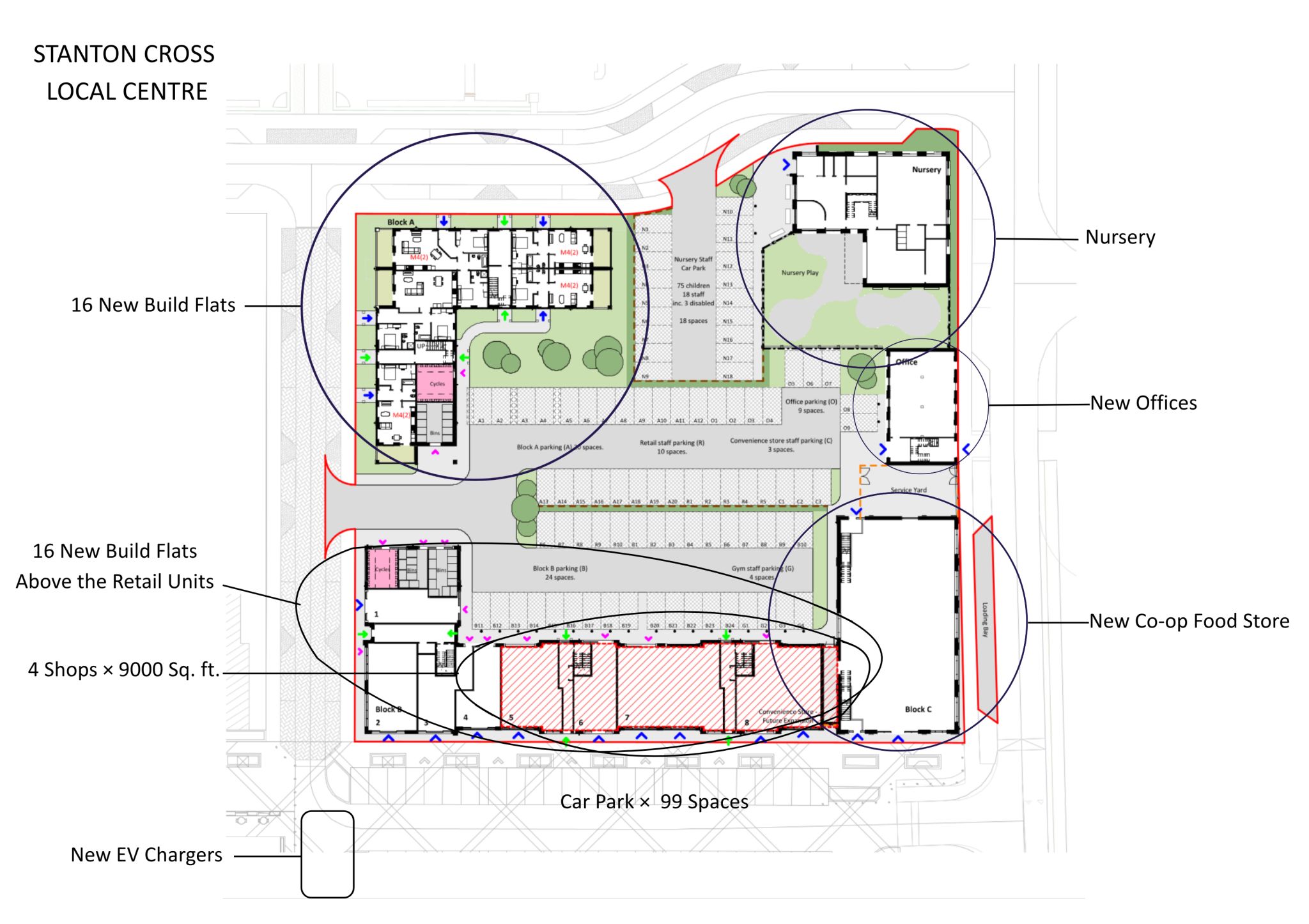 Northhold Group acquires Stanton Cross Neighbourhood Centre